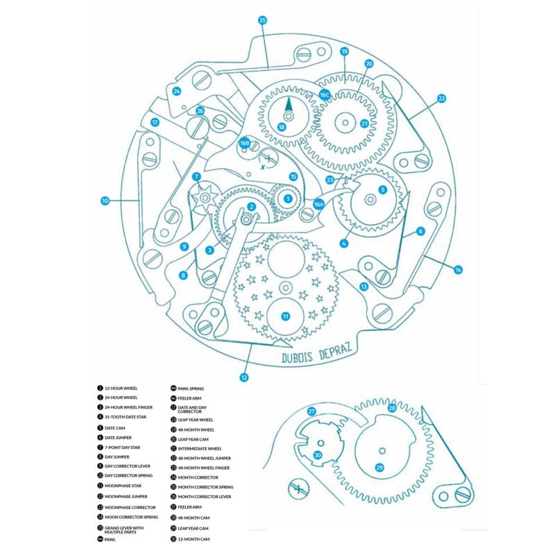 Perpetual Calendar